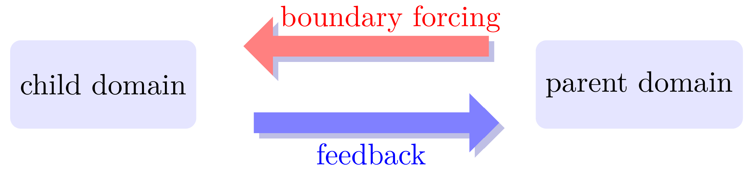 alt_text